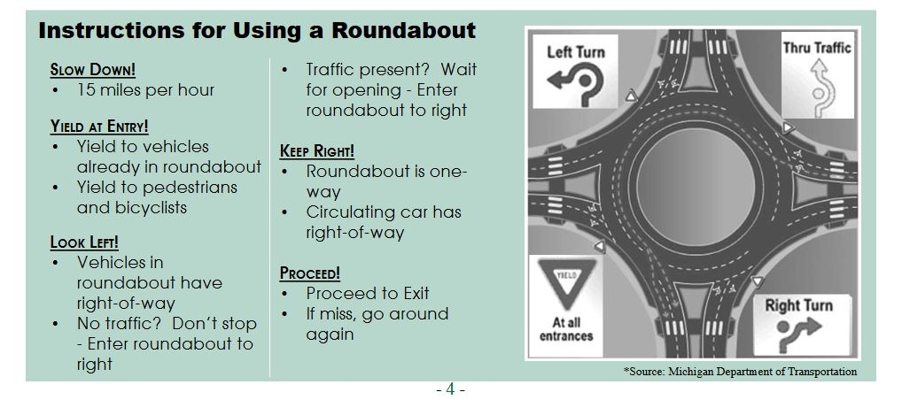 How To Safely Drive A Roundabout City Of Southfield